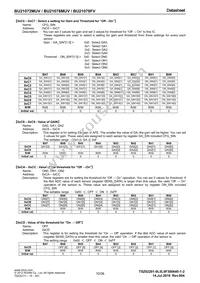 BU21078MUV-E2 Datasheet Page 10