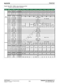 BU21079F-E2 Datasheet Page 7