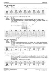 BU21079F-E2 Datasheet Page 11
