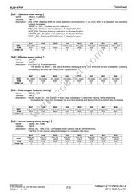 BU21079F-E2 Datasheet Page 15