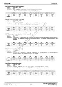 BU21079F-E2 Datasheet Page 16