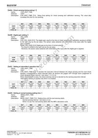 BU21079F-E2 Datasheet Page 17