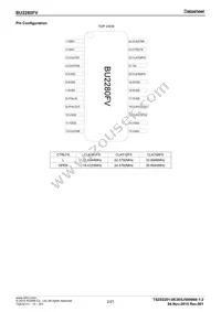 BU2280FV-E2 Datasheet Page 2