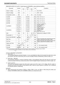 BU2285FV-E2 Datasheet Page 3