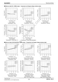 BU2365FV-E2 Datasheet Page 8