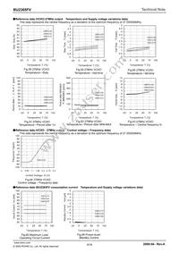 BU2365FV-E2 Datasheet Page 9