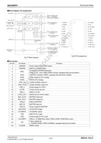 BU2365FV-E2 Datasheet Page 11