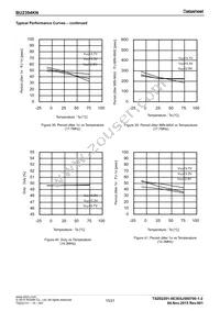 BU2396KN-E2 Datasheet Page 15