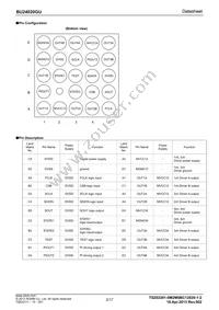 BU24020GU-E2 Datasheet Page 2
