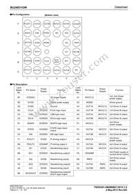 BU24031GW-E2 Datasheet Page 2