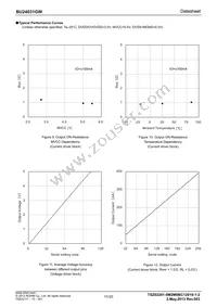 BU24031GW-E2 Datasheet Page 11