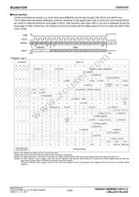 BU24031GW-E2 Datasheet Page 14