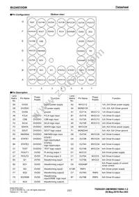 BU24033GW-E2 Datasheet Page 2
