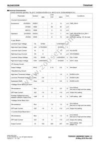 BU24033GW-E2 Datasheet Page 8