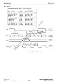 BU24033GW-E2 Datasheet Page 13