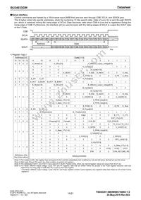 BU24033GW-E2 Datasheet Page 14