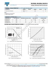 BU25105S-M3/45 Datasheet Page 2