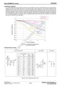 BU25JA2MNVX-CTL Datasheet Page 20