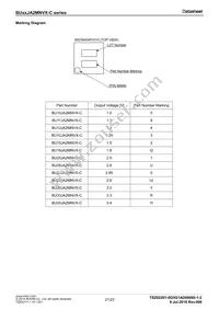 BU25JA2MNVX-CTL Datasheet Page 21