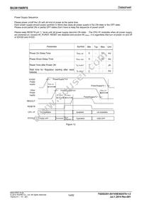 BU26156RFS-E2 Datasheet Page 14