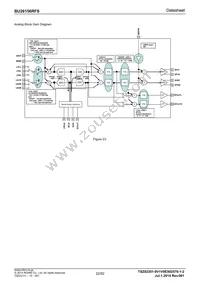 BU26156RFS-E2 Datasheet Page 22