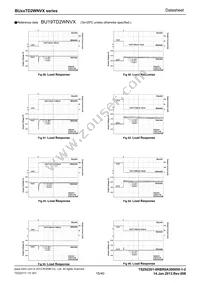 BU26TD2WNVX-TL Datasheet Page 15