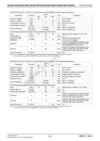 BU3071HFV-TR Datasheet Page 3
