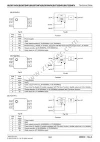 BU3071HFV-TR Datasheet Page 15