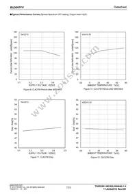 BU3087FV-E2 Datasheet Page 7