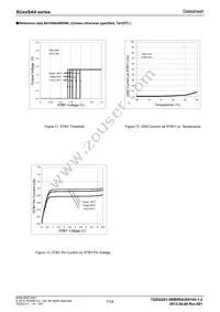 BU30SA4WGWL-E2 Datasheet Page 7