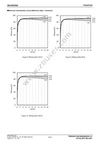 BU33DV5G-GTR Datasheet Page 5