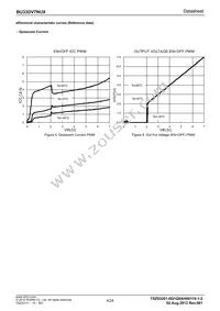 BU33DV7NUX-E2 Datasheet Page 4