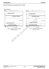 BU33DV7NUX-E2 Datasheet Page 11