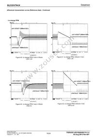 BU33DV7NUX-E2 Datasheet Page 16