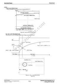 BU33DV7NUX-E2 Datasheet Page 18