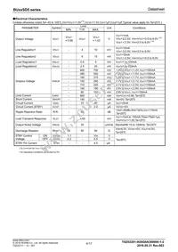 BU33SD5WG-TR Datasheet Page 4