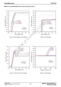 BU33SD5WG-TR Datasheet Page 5