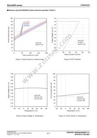 BU33SD5WG-TR Datasheet Page 6