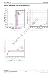 BU33SD5WG-TR Datasheet Page 7