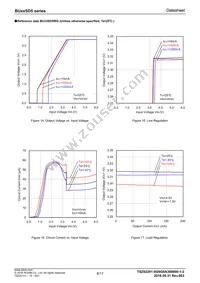 BU33SD5WG-TR Datasheet Page 8