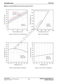 BU33SD5WG-TR Datasheet Page 9