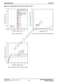 BU33SD5WG-TR Datasheet Page 10