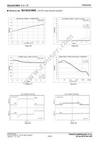 BU33UC3WG-TR Datasheet Page 14