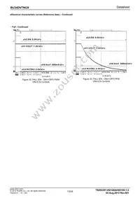 BU34DV7NUX-GE2 Datasheet Page 13