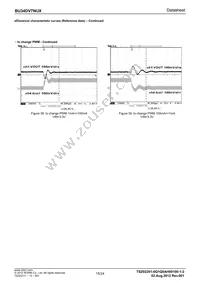 BU34DV7NUX-GE2 Datasheet Page 15