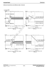 BU34DV7NUX-GE2 Datasheet Page 16