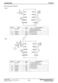 BU34DV7NUX-GE2 Datasheet Page 19