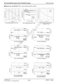 BU34TA2WNVX-TR Datasheet Page 10