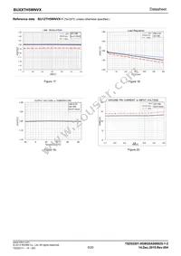 BU35TH5WNVX-TL Datasheet Page 8