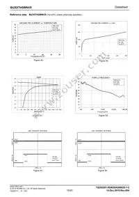 BU35TH5WNVX-TL Datasheet Page 15